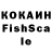 Бутират бутик kamishiro