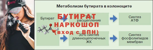 амфетамин Баксан